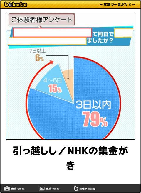 5854選 ボケて Bokete 殿堂入り 傑作ネタまとめ 最新 アーカイブ